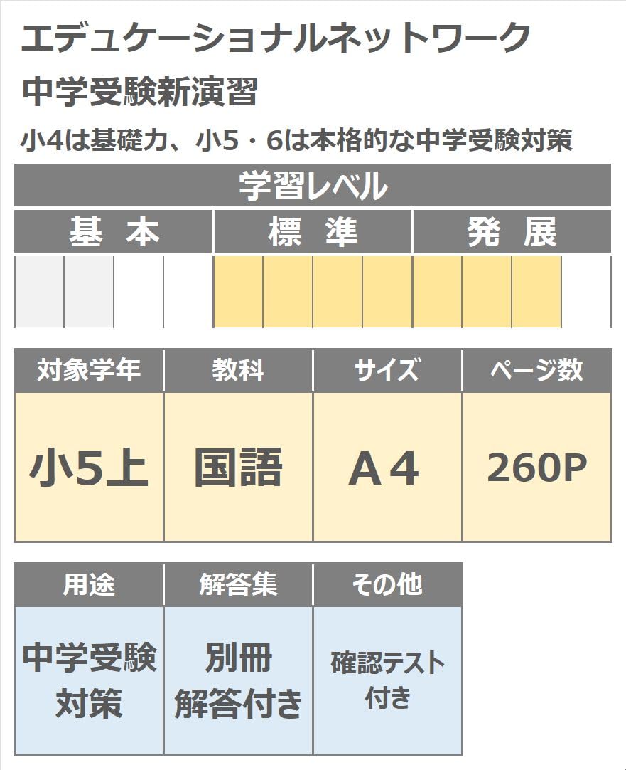 Amazon.co.jp: 中学受験新演習 小5上 国語 (スタディ俱楽部蛍光ペン付